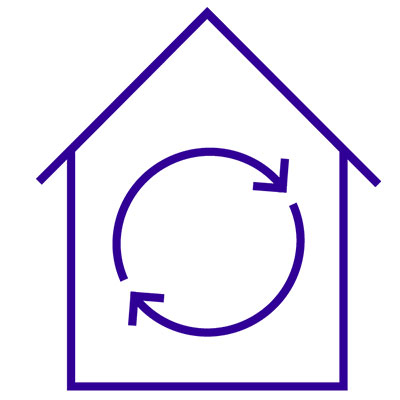 Implementation